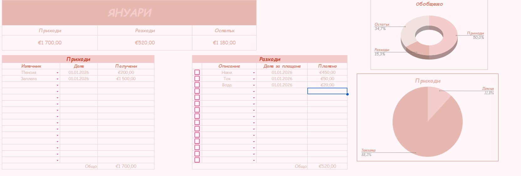 Годишен бюджетник